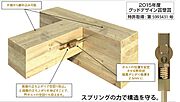 　木は、日本の住宅に欠かせない優れた建材。しかし、乾燥や湿気によって伸縮を繰り返すことで梁と梁をつなぐ金具が、永い年月と共に緩んでしまう事態は避けられないことでした。その「ゆるみ」を克服するために開発