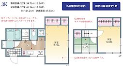 東京メトロ有楽町線 平和台駅 徒歩10分