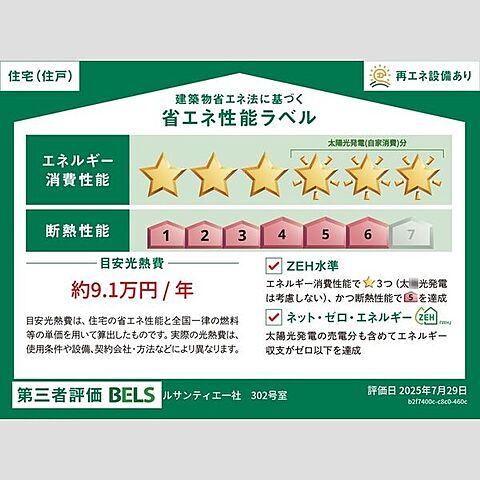 省エネ性能ラベル
