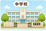 周辺：西山中学校 620m