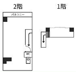 シティコープ浅草橋III 1階/101
