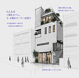 物件画像 富士見台駅徒歩2分、近隣商業地域です