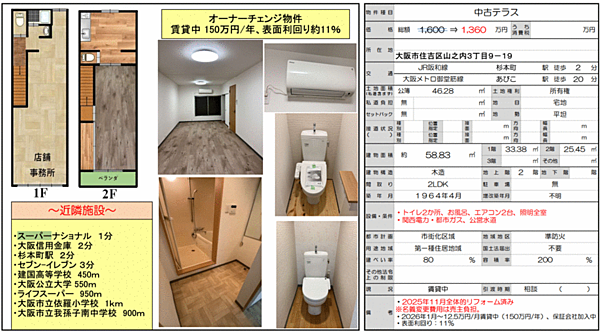 外観