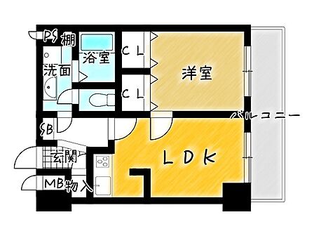 大阪メトロ千日前線「谷町九丁目」徒歩7分!