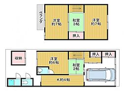 京阪本線 三条駅 徒歩3分
