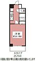 ドミール砧4階8.6万円