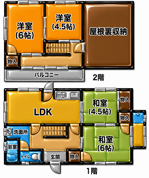 サムネイルイメージ