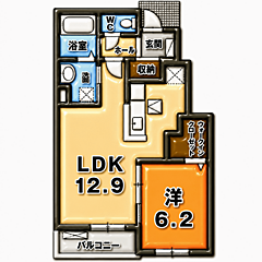 物件の間取り