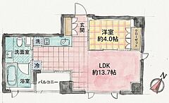 物件の間取り