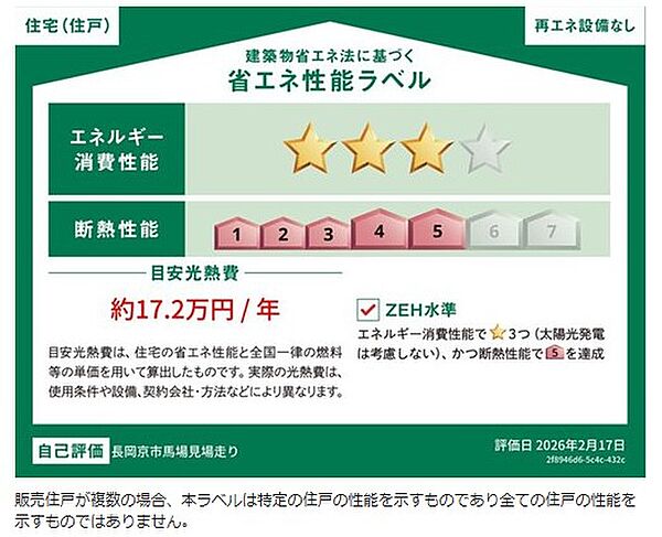 省エネ性能ラベル