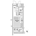 BPRレジデンス渋谷8階17.1万円