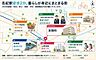 地図：毎日の暮らしを支える生活施設が身近に揃う住環境。周辺環境もぜひ現地でお確かめください。