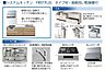 設備：室内設備