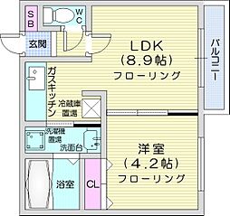 札幌市営東西線 西２８丁目駅 徒歩1分