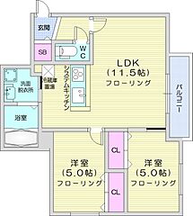 物件の間取り