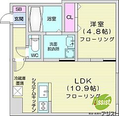 物件の間取り