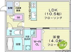 物件の間取り