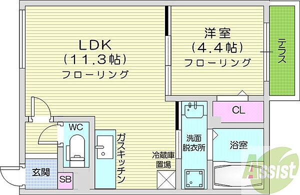 サムネイルイメージ