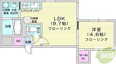 物件の間取り