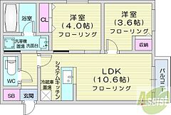 物件の間取り