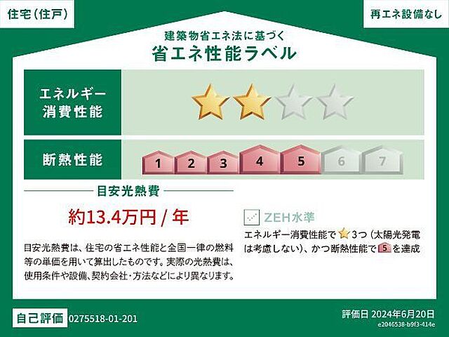 省エネ性能ラベル