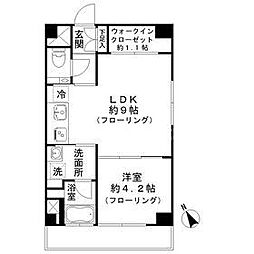 東京メトロ有楽町線 月島駅 徒歩6分
