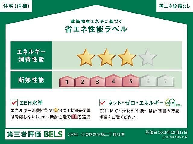 省エネ性能ラベル