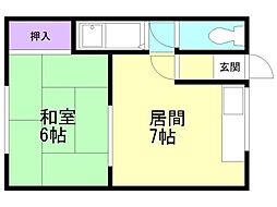 バス 函館バス万代下車 徒歩5分