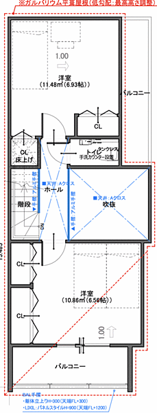 その他を拡大表示