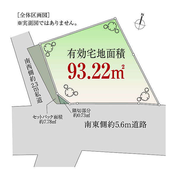 その他を拡大表示
