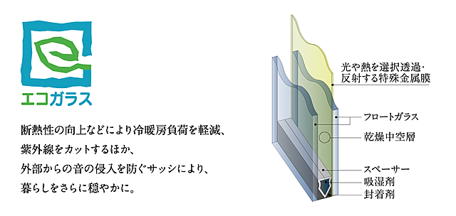 ホームズ デュフレ横浜岩間町 横浜市保土ケ谷区 ｊｒ横須賀線 保土ヶ谷駅 徒歩5分の中古マンション 物件番号