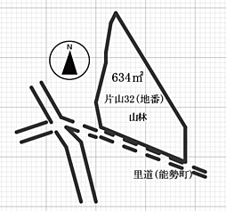 物件画像 能勢町片山土地(山林)