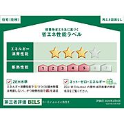 住棟ラベルの場合、住棟全体の性能を示すもので、特定の住戸の性能を示すものではありません