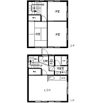 鳥取県米子市三本松3丁目（賃貸一戸建3LDK・--・81.50㎡） その2