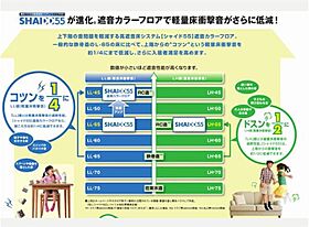 グレイス・フォート 0205 ｜ 茨城県守谷市本町（賃貸マンション2LDK・2階・73.94㎡） その7