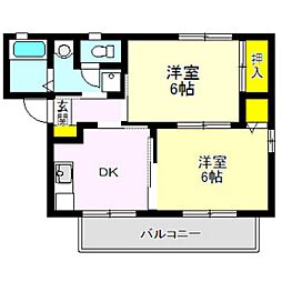 ヴィクトワールA棟 2階/201