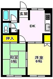 メロディーハイツ 2階/202