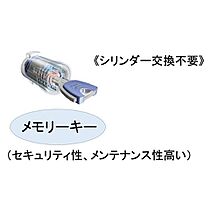 ヴィラ・ステージ・ベリー  ｜ 茨城県つくば市谷田部（賃貸アパート1LDK・2階・44.39㎡） その11