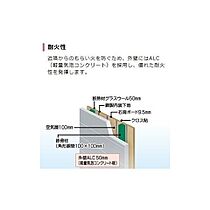 仮）つくば市高見原新築アパートA  ｜ 茨城県つくば市高見原4丁目（賃貸アパート1LDK・2階・44.61㎡） その6