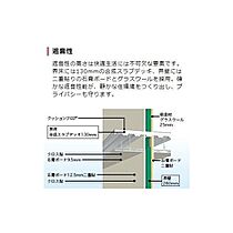 仮）つくば市高見原新築アパートC  ｜ 茨城県つくば市高見原4丁目（賃貸アパート1LDK・2階・44.61㎡） その11