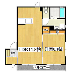 物件の間取り