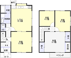 物件の間取り