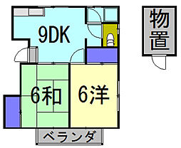 宮河アパート 2LDKの間取図画像