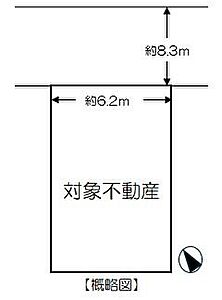 区画図 区画図