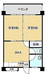 めぐみ荘 2DKの間取図画像