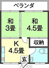 物件の間取り