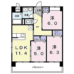 物件の間取り