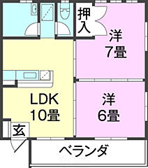 物件の間取り