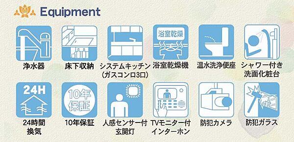 を拡大表示