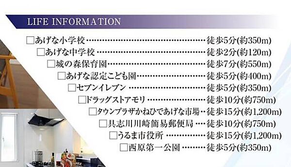 を拡大表示